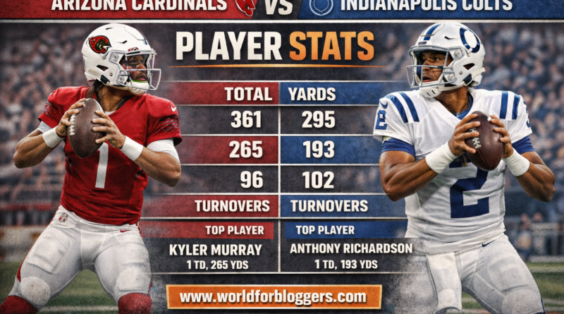 arizona cardinals vs colts match player stats