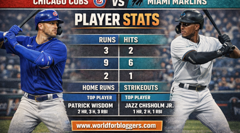 chicago cubs vs miami marlins match player stats