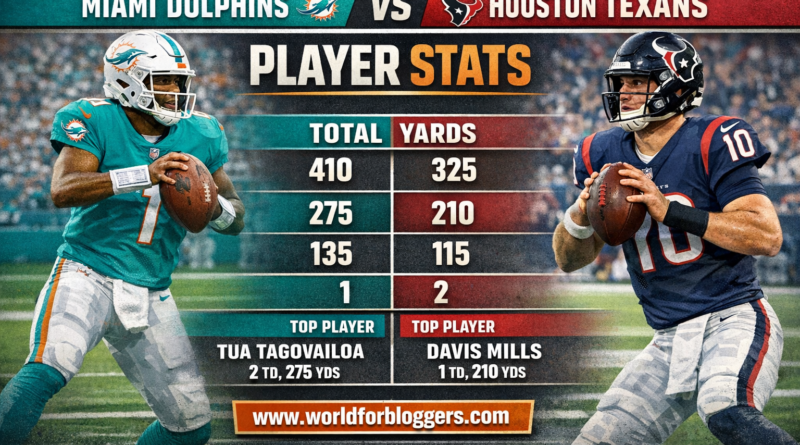 miami dolphins vs texans match player stats