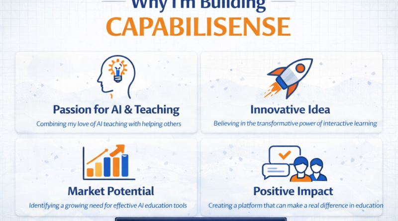 why im building capabilisense
